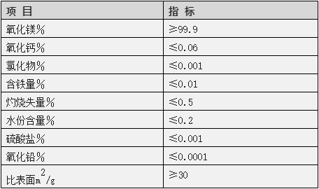 1653906330194759.png image.png