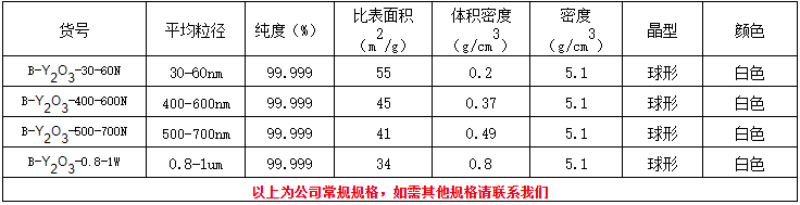 1653906793192205.png image.png